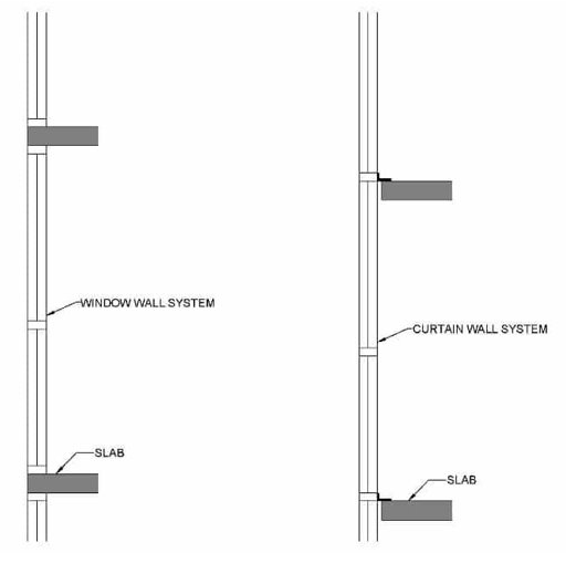 curtainwall
