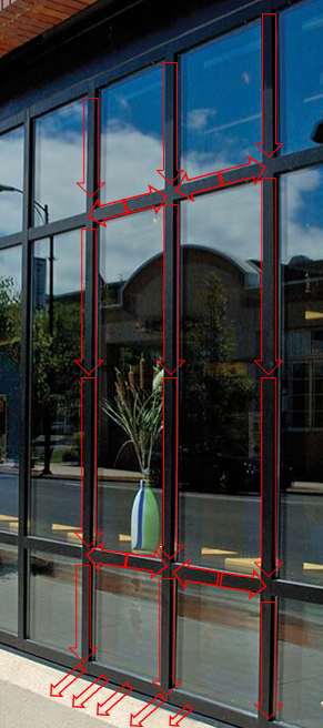 Storefrontwindows